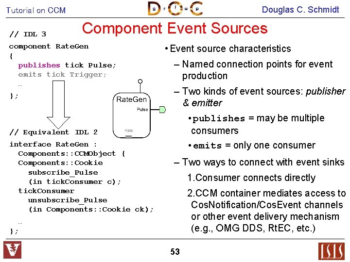 Douglas C. Schmidt Tutorial on CCM // IDL 3 Component Event Sources component Rate.