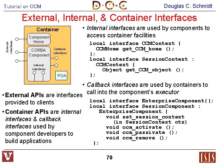 Douglas C. Schmidt Tutorial on CCM External, Internal, & Container Interfaces External I nterfaces