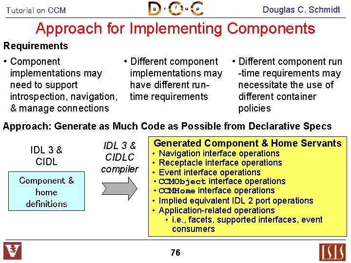 Douglas C. Schmidt Tutorial on CCM Approach for Implementing Components Requirements • Component •
