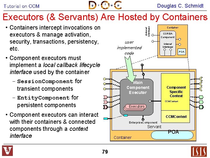 Douglas C. Schmidt Tutorial on CCM Executors (& Servants) Are Hosted by Containers External