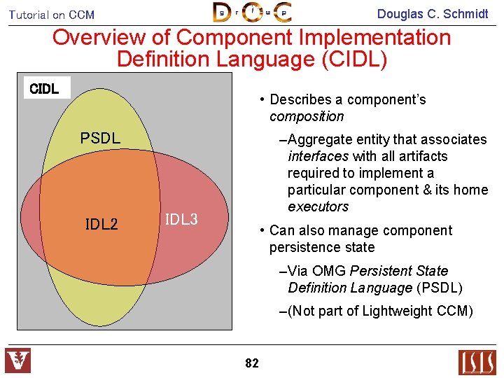 Douglas C. Schmidt Tutorial on CCM Overview of Component Implementation Definition Language (CIDL) CIDL