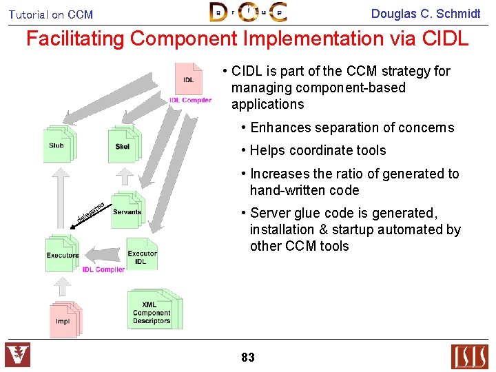 Douglas C. Schmidt Tutorial on CCM Facilitating Component Implementation via CIDL • CIDL is