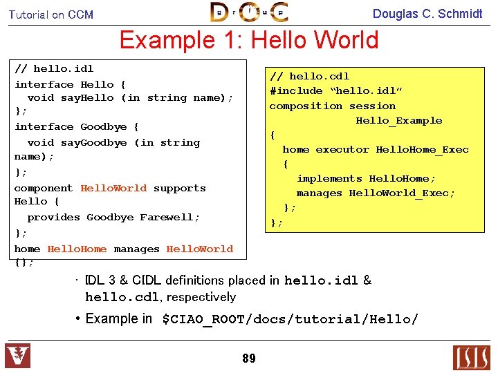 Douglas C. Schmidt Tutorial on CCM Example 1: Hello World // hello. idl interface