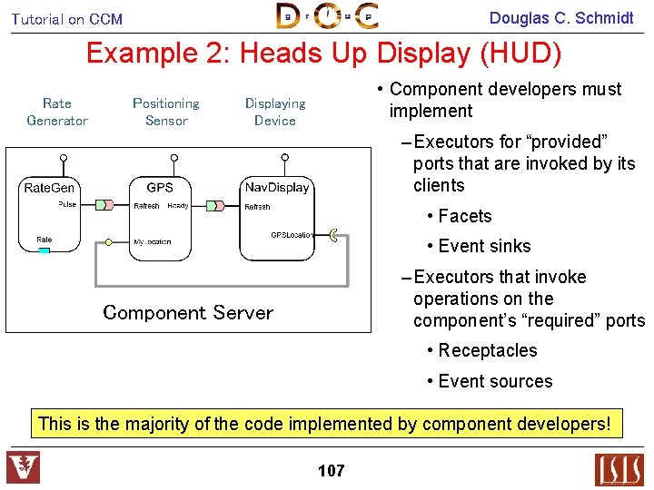 Douglas C. Schmidt Tutorial on CCM Example 2: Heads Up Display (HUD) Rate Generator