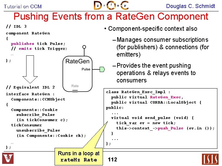 Douglas C. Schmidt Tutorial on CCM Pushing Events from a Rate. Gen Component //