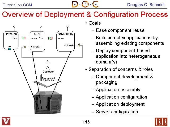 Douglas C. Schmidt Tutorial on CCM Overview of Deployment & Configuration Process • Goals