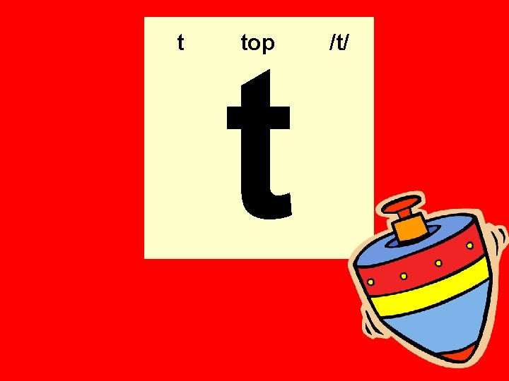 t t top /t/ 