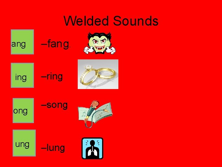 Welded Sounds ang ing ong ung –fang. –ring –song –lung 