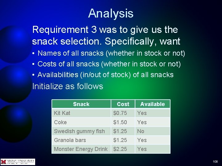 Analysis Requirement 3 was to give us the snack selection. Specifically, want • Names