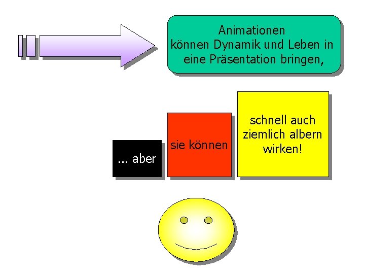 Animationen können Dynamik und Leben in eine Präsentation bringen, schnell auch ziemlich albern sie