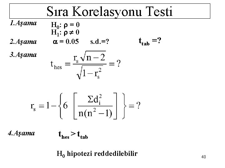 1. Aşama 2. Aşama Sıra Korelasyonu Testi H 0: r = 0 H 1: