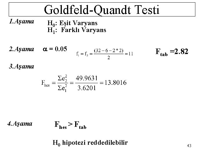 Goldfeld-Quandt Testi 1. Aşama 2. Aşama H 0: Eşit Varyans H 1: Farklı Varyans