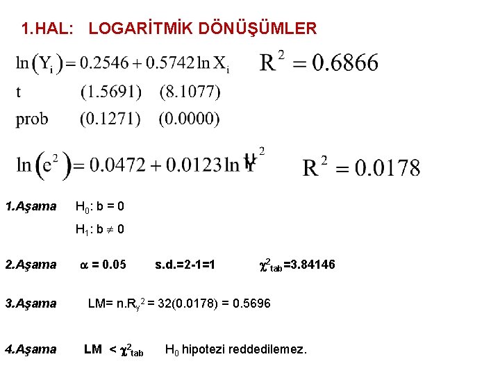 1. HAL: LOGARİTMİK DÖNÜŞÜMLER 1. Aşama H 0 : b = 0 H 1