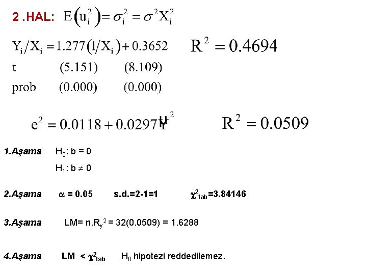 2. HAL: 1. Aşama H 0 : b = 0 H 1 : b