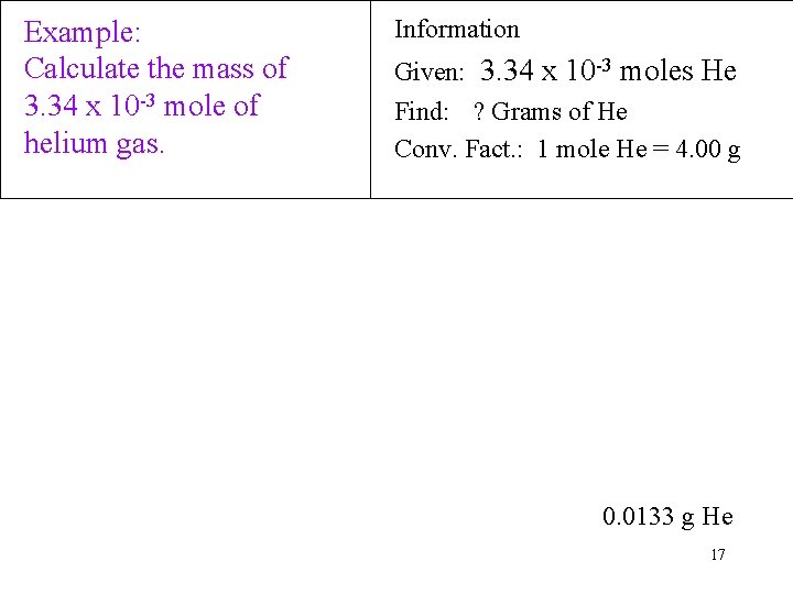 Example: Calculate the mass of 3. 34 x 10 -3 mole of helium gas.
