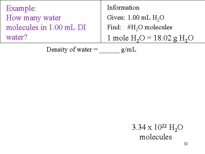 Example: How many water molecules in 1. 00 m. L DI water? Information Given: