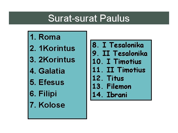 Surat-surat Paulus 1. Roma 2. 1 Korintus 3. 2 Korintus 4. Galatia 5. Efesus Surat-surat Paulus 1. Roma 2. 1 Korintus 3. 2 Korintus 4. Galatia 5. Efesus