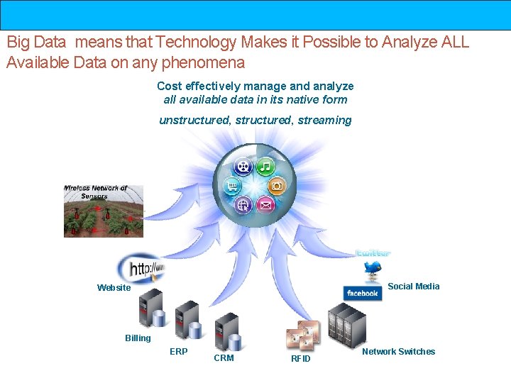 Big Data means that Technology Makes it Possible to Analyze ALL Available Data on