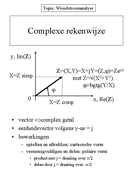 Topic: Wisselstroomanalyse Complexe rekenwijze y, Im(Z) X=Z sin 0 Z=(X, Y)=X+j. Y=(Z, )=Zej met