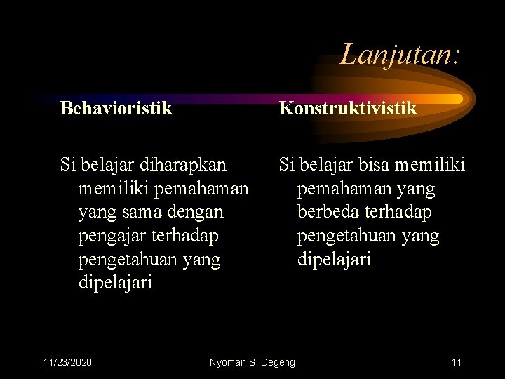 Lanjutan: Behavioristik Konstruktivistik Si belajar diharapkan memiliki pemahaman yang sama dengan pengajar terhadap pengetahuan