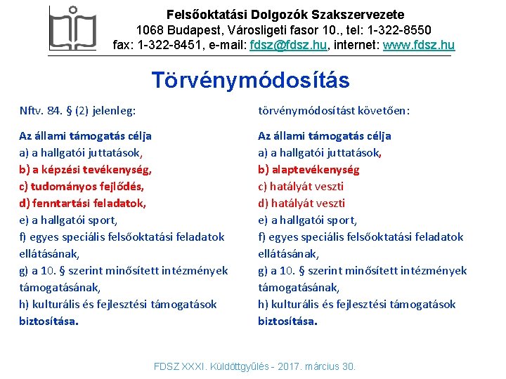 Felsőoktatási Dolgozók Szakszervezete DIA CÍMSOR 1068 Budapest, Városligeti fasor 10. , tel: 1 -322