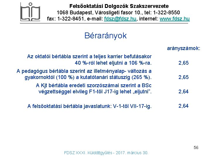 Felsőoktatási Dolgozók Szakszervezete 1068 Budapest, Városligeti fasor 10. , tel: 1 -322 -8550 fax: