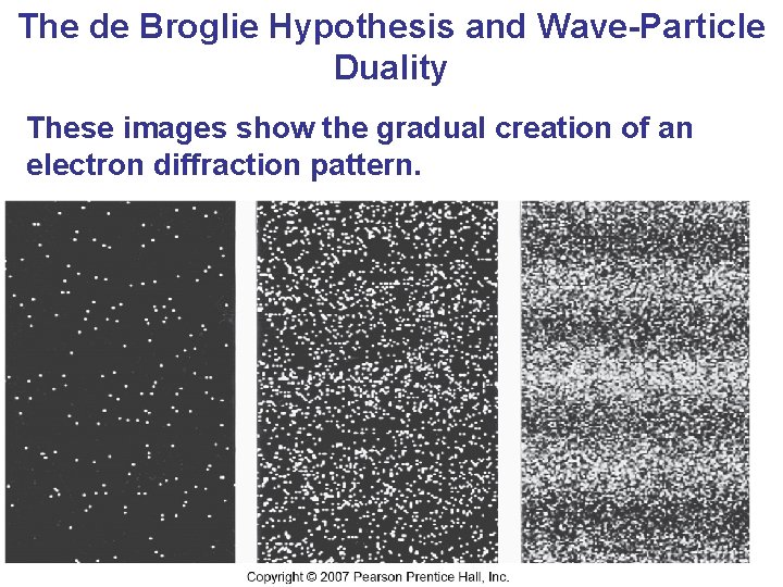 The de Broglie Hypothesis and Wave-Particle Duality These images show the gradual creation of