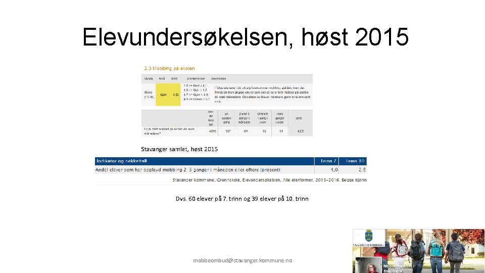 Elevundersøkelsen, høst 2015 Dvs. 60 elever på 7. trinn og 39 elever på 10.