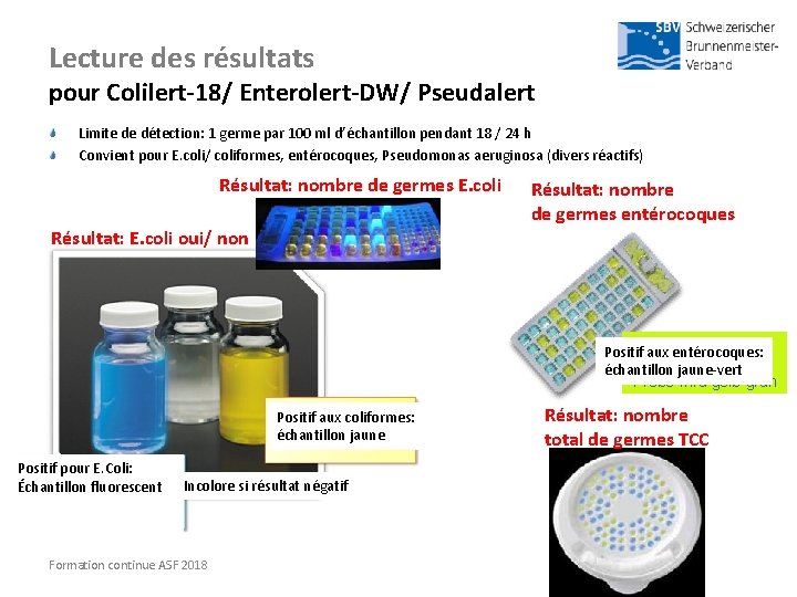 Lecture des résultats pour Colilert-18/ Enterolert-DW/ Pseudalert Limite de détection: 1 germe par 100