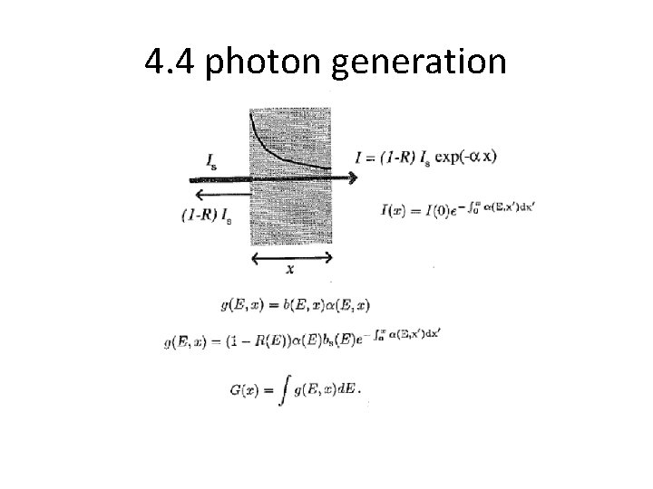 4. 4 photon generation 