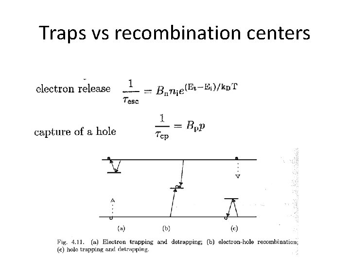 Traps vs recombination centers 