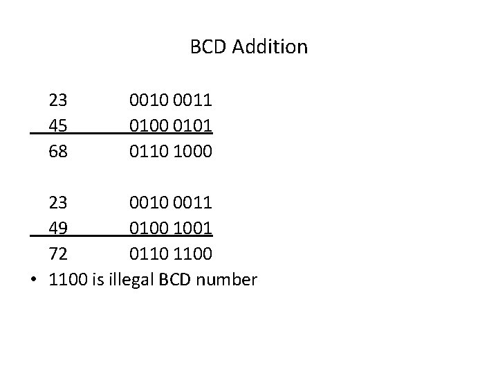 BCD Addition 23 45 68 0010 0011 0100 0101 0110 1000 23 0010 0011