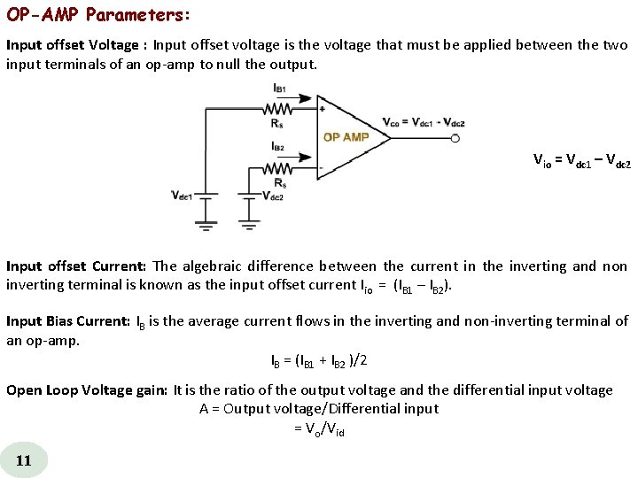 OP-AMP Parameters: Input offset Voltage : Input offset voltage is the voltage that must