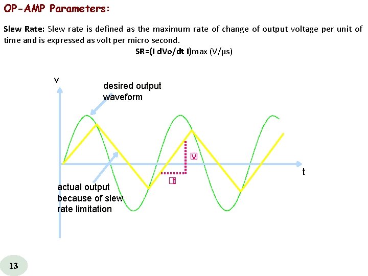 OP-AMP Parameters: Slew Rate: Slew rate is defined as the maximum rate of change