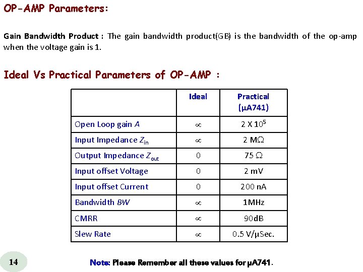 OP-AMP Parameters: Gain Bandwidth Product : The gain bandwidth product(GB) is the bandwidth of