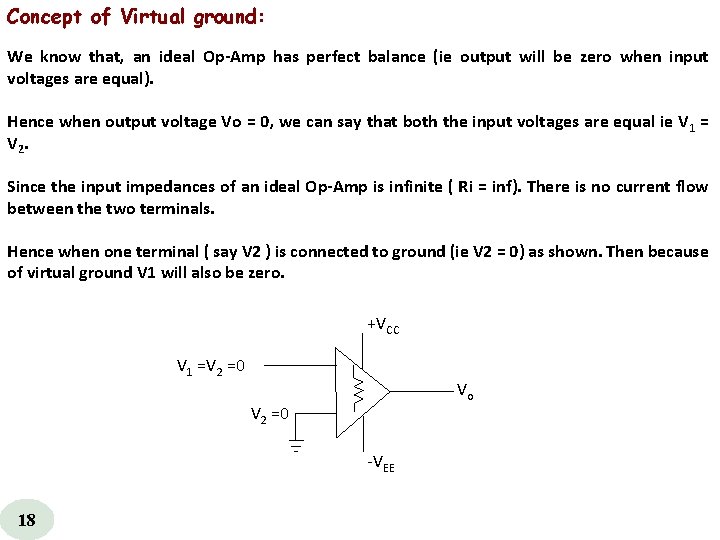 Concept of Virtual ground: We know that, an ideal Op Amp has perfect balance