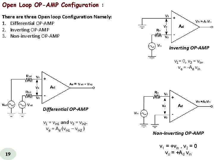 Open Loop OP-AMP Configuration : There are three Open loop Configuration Namely: 1. Differential