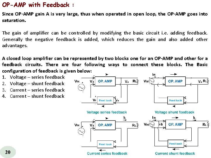 OP-AMP with Feedback : Since OP AMP gain A is very large, thus when