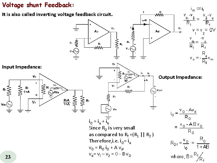 Voltage shunt Feedback: It is also called inverting voltage feedback circuit. Input Impedance: Output