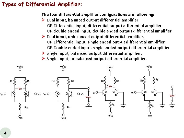 Types of Differential Amplifier: The four differential amplifier configurations are following: Ø Dual input,