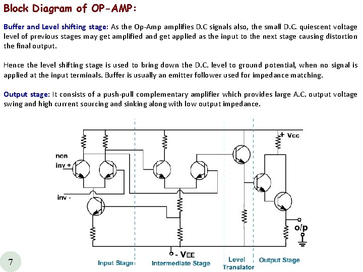 Block Diagram of OP-AMP: Buffer and Level shifting stage: As the Op Amp amplifies