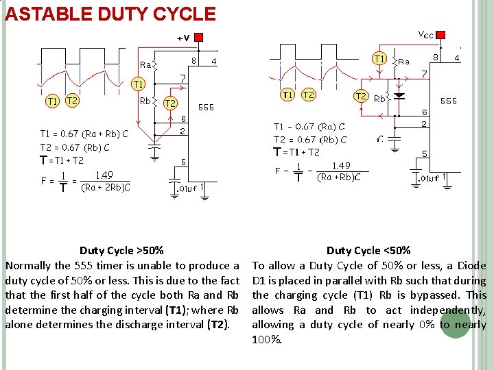 ASTABLE DUTY CYCLE Duty Cycle >50% Normally the 555 timer is unable to produce