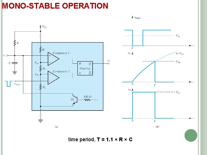 MONO-STABLE OPERATION time period, T = 1. 1 × R × C 