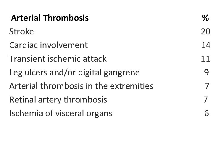 Arterial Thrombosis Stroke Cardiac involvement Transient ischemic attack Leg ulcers and/or digital gangrene Arterial