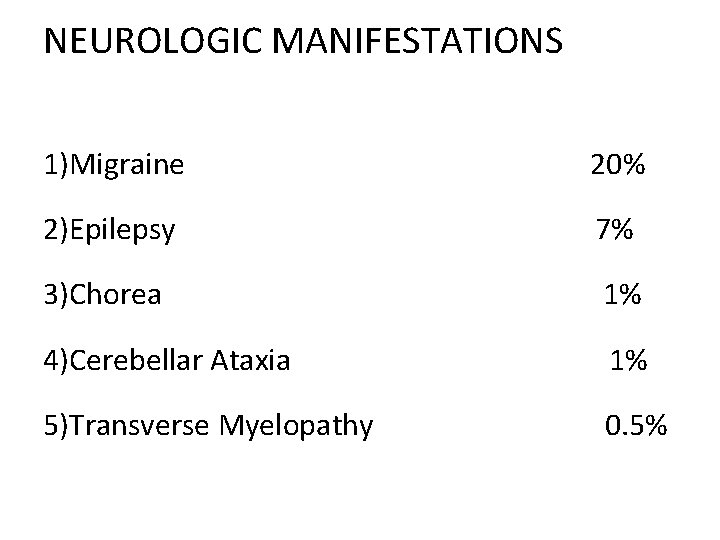 NEUROLOGIC MANIFESTATIONS 1)Migraine 20% 2)Epilepsy 7% 3)Chorea 1% 4)Cerebellar Ataxia 1% 5)Transverse Myelopathy 0.