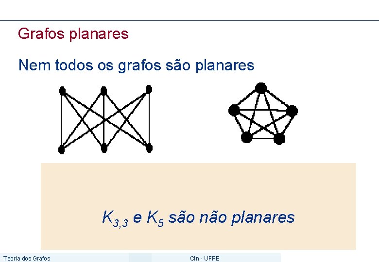 Grafos planares Nem todos os grafos são planares K 3, 3 e K 5