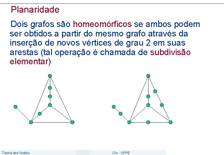 Planaridade Dois grafos são homeomórficos se ambos podem ser obtidos a partir do mesmo