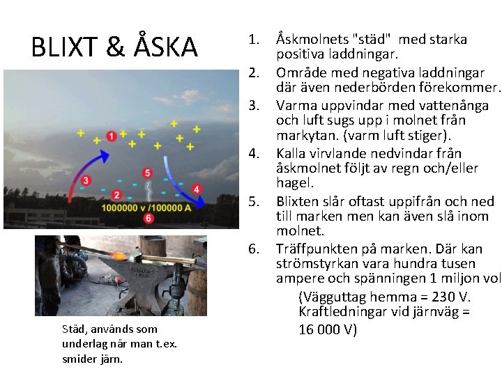 BLIXT & ÅSKA 1. 2. 3. 4. 5. 6. Städ, används som underlag när