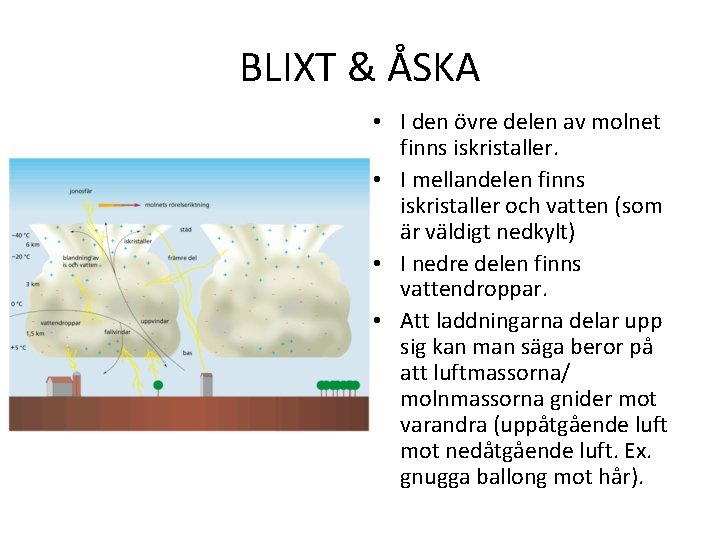 BLIXT & ÅSKA • I den övre delen av molnet finns iskristaller. • I