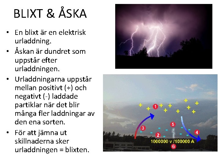 BLIXT & ÅSKA • En blixt är en elektrisk urladdning. • Åskan är dundret